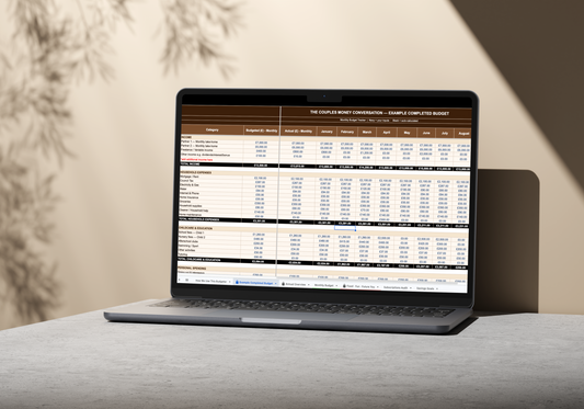 Budget Template - For Couples